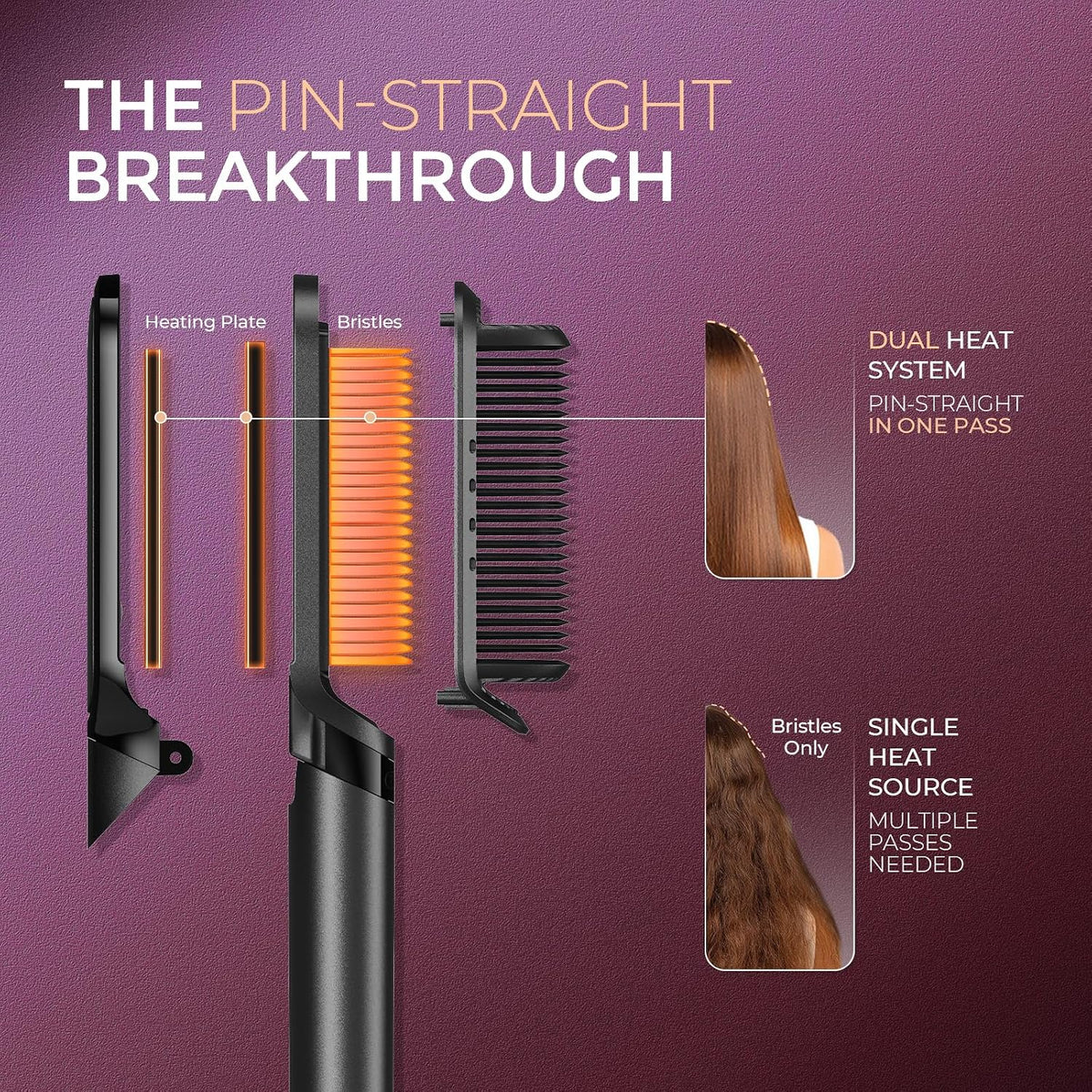 Flat Iron Hair Straightener Brush 2 in 1