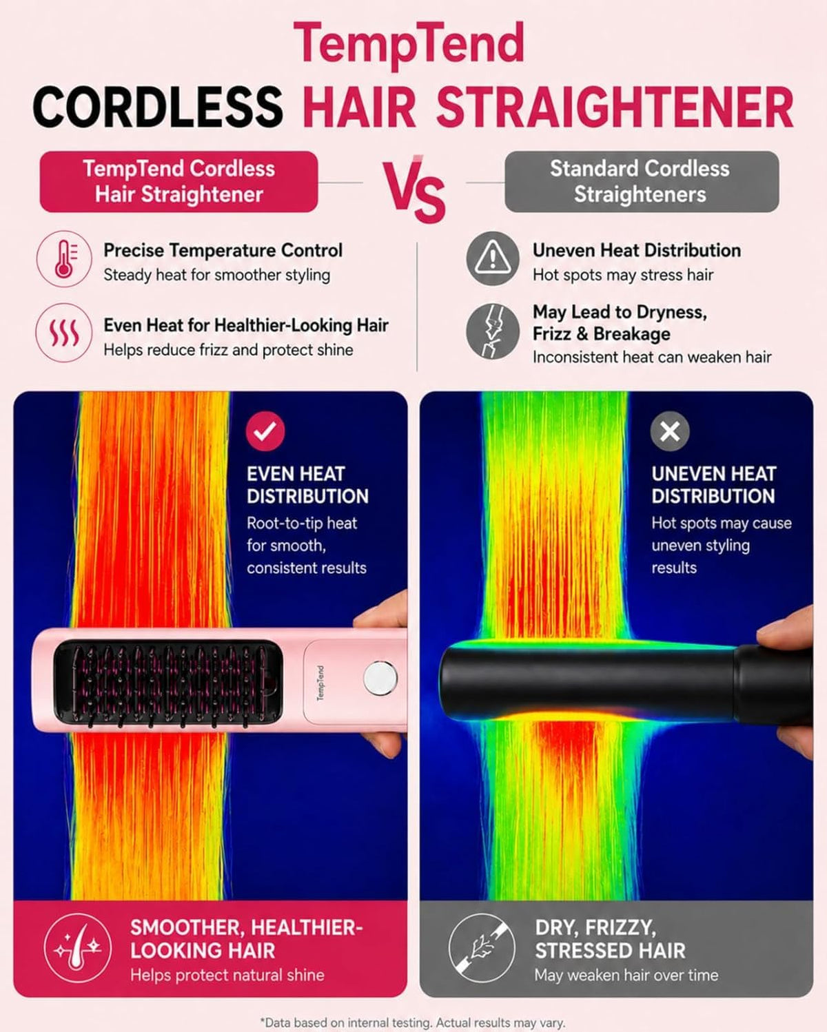 Cordless Hair Straightener Brush, Portable Ionic Styling for Smooth Hair | Even heat and 200M negative ions help smooth flyaways and add natural shine; USB-C charging keeps this brush travel-ready.