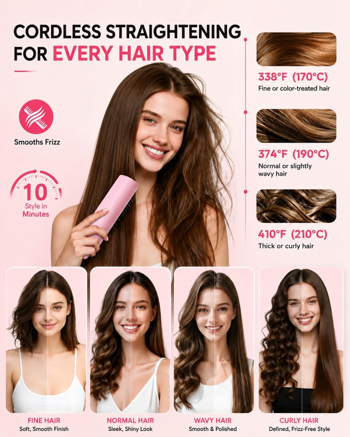 Cordless Hair Straightener Brush, Portable Ionic Styling for Smooth Hair | Even heat and 200M negative ions help smooth flyaways and add natural shine; USB-C charging keeps this brush travel-ready.