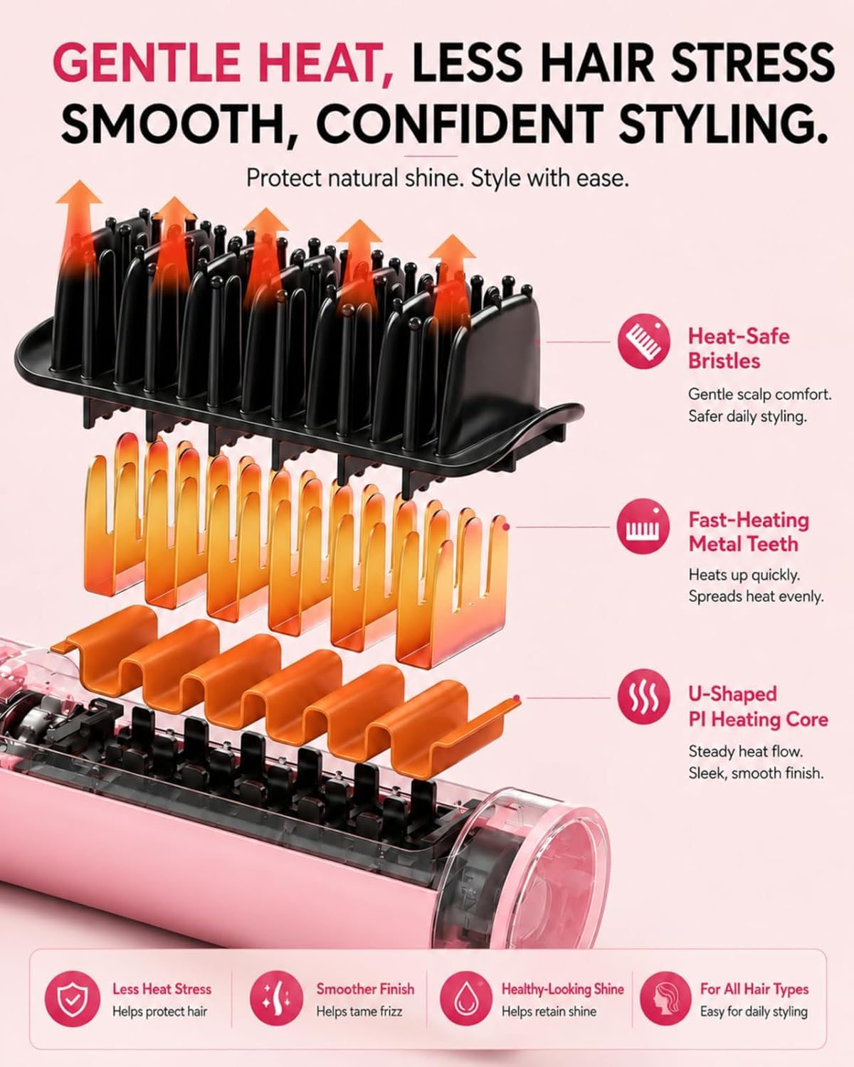 Cordless Hair Straightener Brush, Portable Ionic Styling for Smooth Hair | Even heat and 200M negative ions help smooth flyaways and add natural shine; USB-C charging keeps this brush travel-ready.