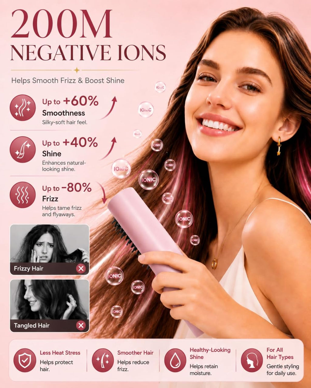 Cordless Hair Straightener Brush, Portable Hair Styler and Straightening Brush, 200M Negative Ions, 8000mAh Battery, Auto Shutoff and PD Fast Charging for Travel, Holiday Gift for Women, Luxe Pink