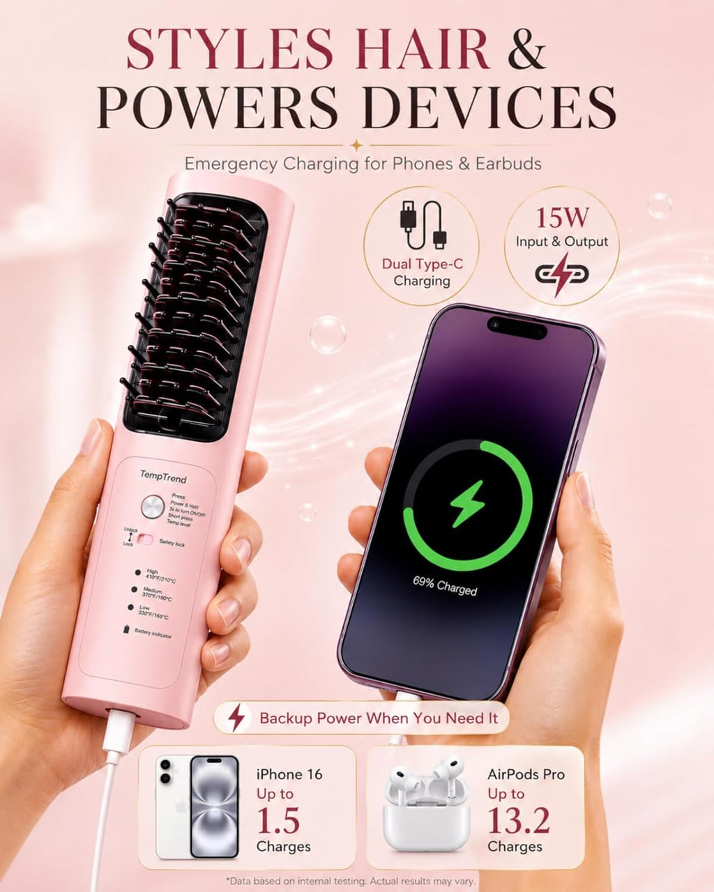 Cordless Hair Straightener Brush, Portable Hair Styler and Straightening Brush, 200M Negative Ions, 8000mAh Battery, Auto Shutoff and PD Fast Charging for Travel, Holiday Gift for Women, Luxe Pink
