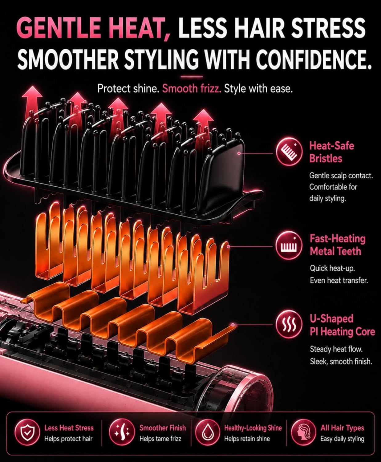 Cordless Hair Straightener Brush - Portable Straightener with Ionic Shine, Fast Heat Straightening Brush for Travel, Safe Easy Styling, Gift for Women, 8000mAh, Aura Pink