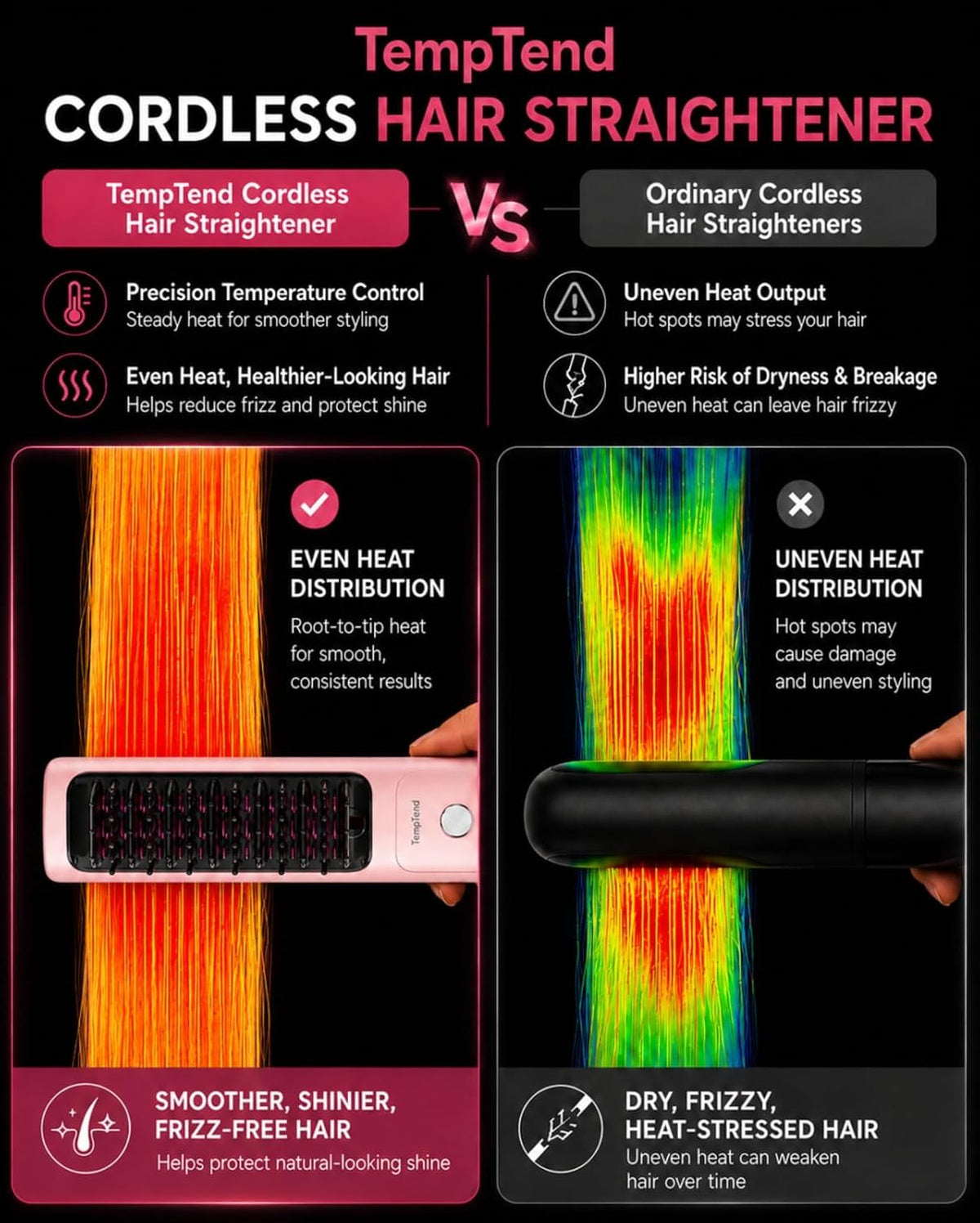 Cordless Hair Straightener Brush - Portable Straightener with Ionic Shine, Fast Heat Straightening Brush for Travel, Safe Easy Styling, Gift for Women, 8000mAh, Aura Pink