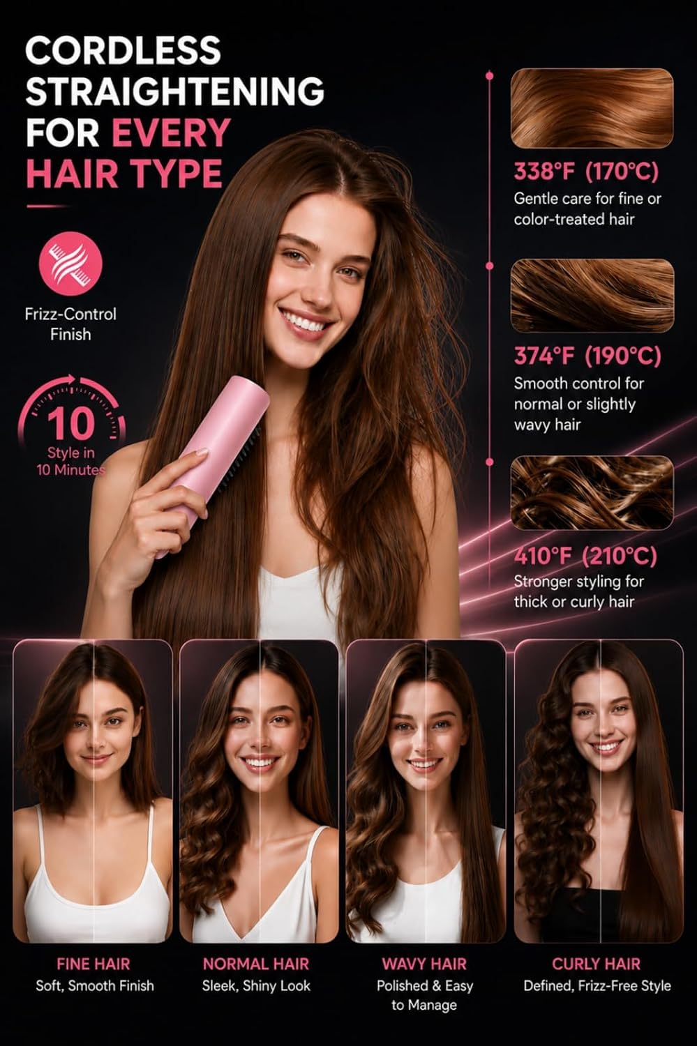 Cordless Hair Straightener Brush - Portable Straightener with Ionic Shine, Fast Heat Straightening Brush for Travel, Safe Easy Styling, Gift for Women, 8000mAh, Aura Pink